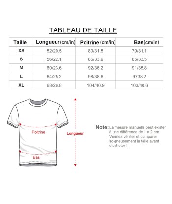 Ensemble T-shirt et short enfant gatu Faites des économies