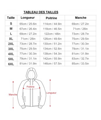 Parka imprimé gatu gris/noir de l' environnement